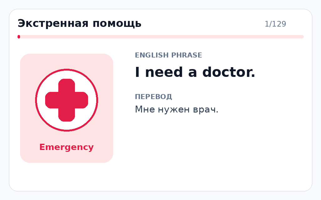 Карточка бота: Экстренная помощь