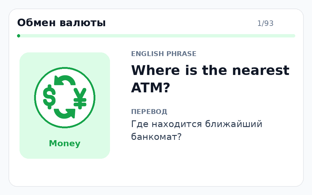 Карточка бота: Обмен валюты