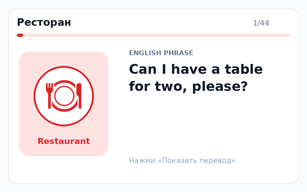 Карточка бота: Ресторан